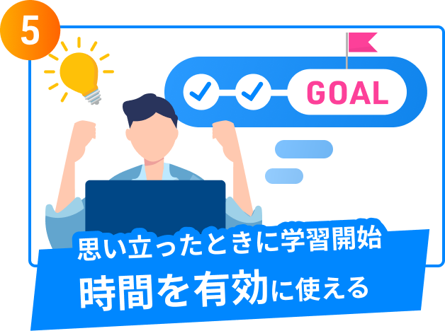 思い立ったときに学習開始 時間を有効に使える